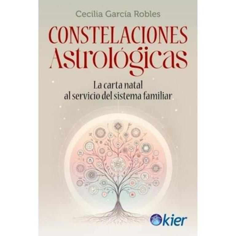 CONSTELACIONES ASTROLOGICAS