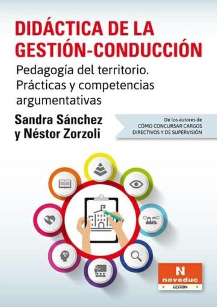 DIDACTICA DE LA GESTION CONDUCCION- PEDAGOGIA DEL TERRITORIO