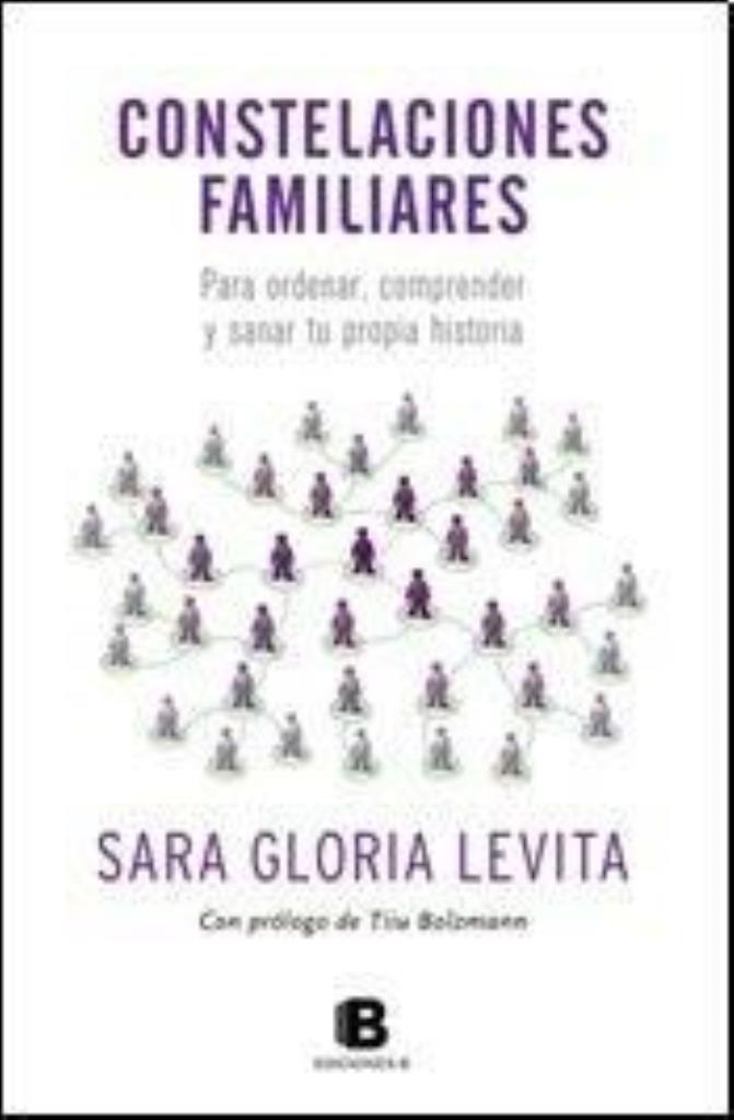 CONSTELACIONES FAMILIARES